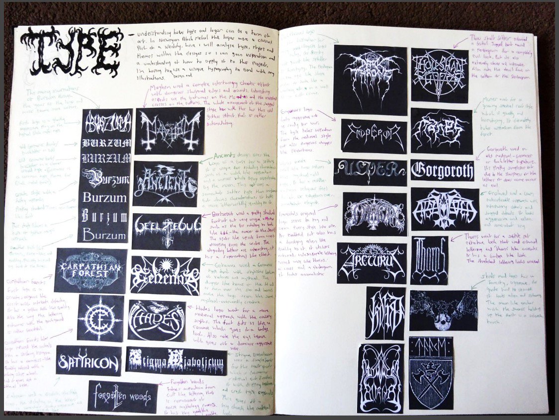 RICKY_CHARALAMBIDES_viscom_illustration_sketchbook.jpg
