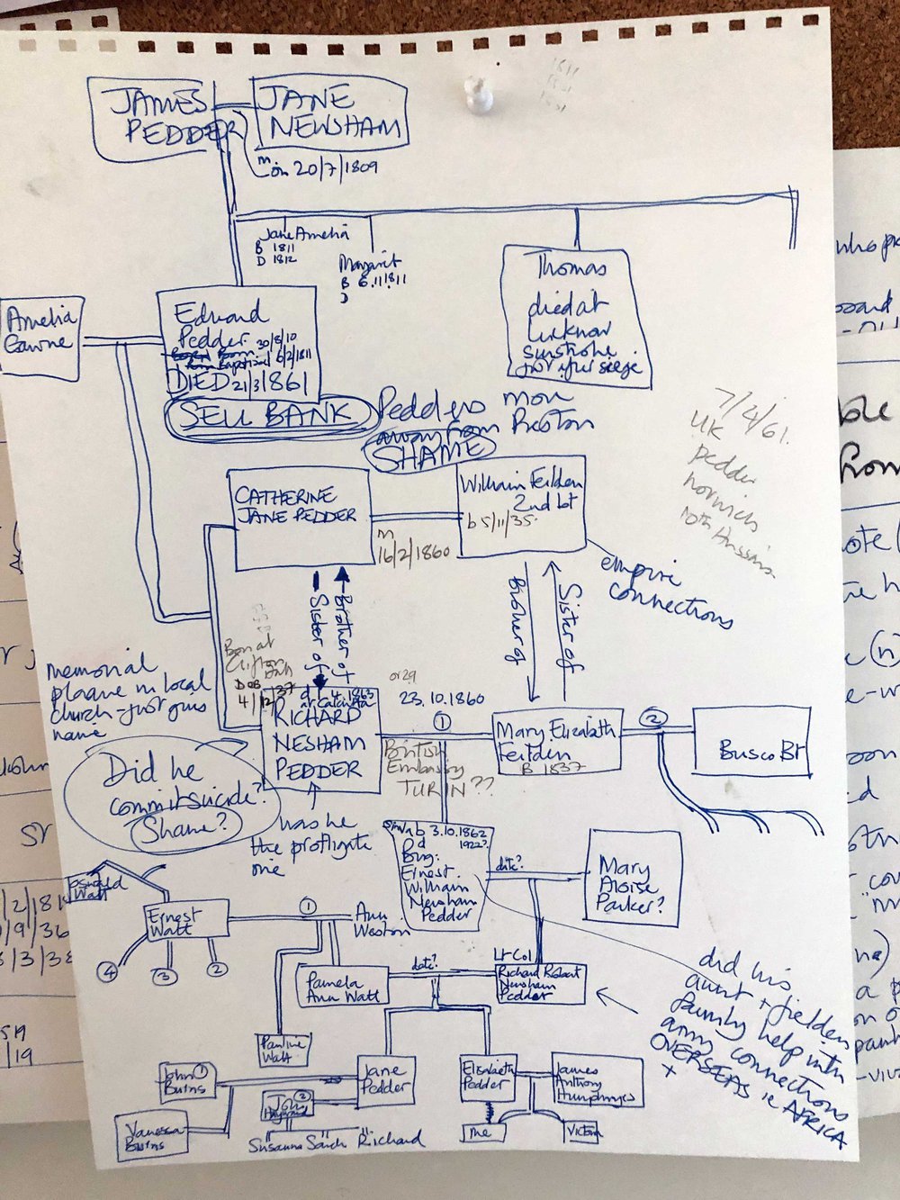 family-tree.jpg